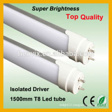 SMD 2835 T8 led tube luminaire